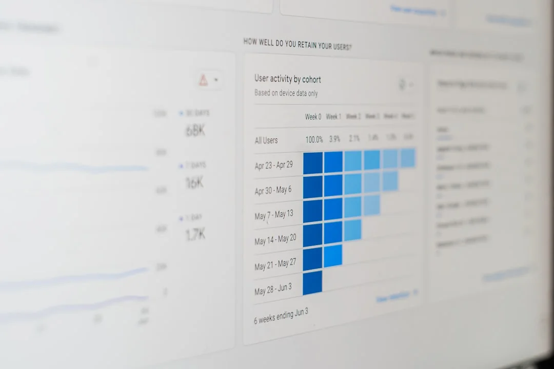 Statistiques sur un ordinateur portable